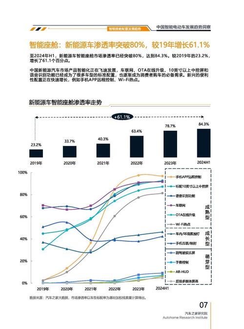 成都318起亚对未来市场的预测，名爵汽车品牌文化的传播